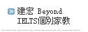 會員見證-Beyond