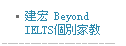 會員見證-Beyond
